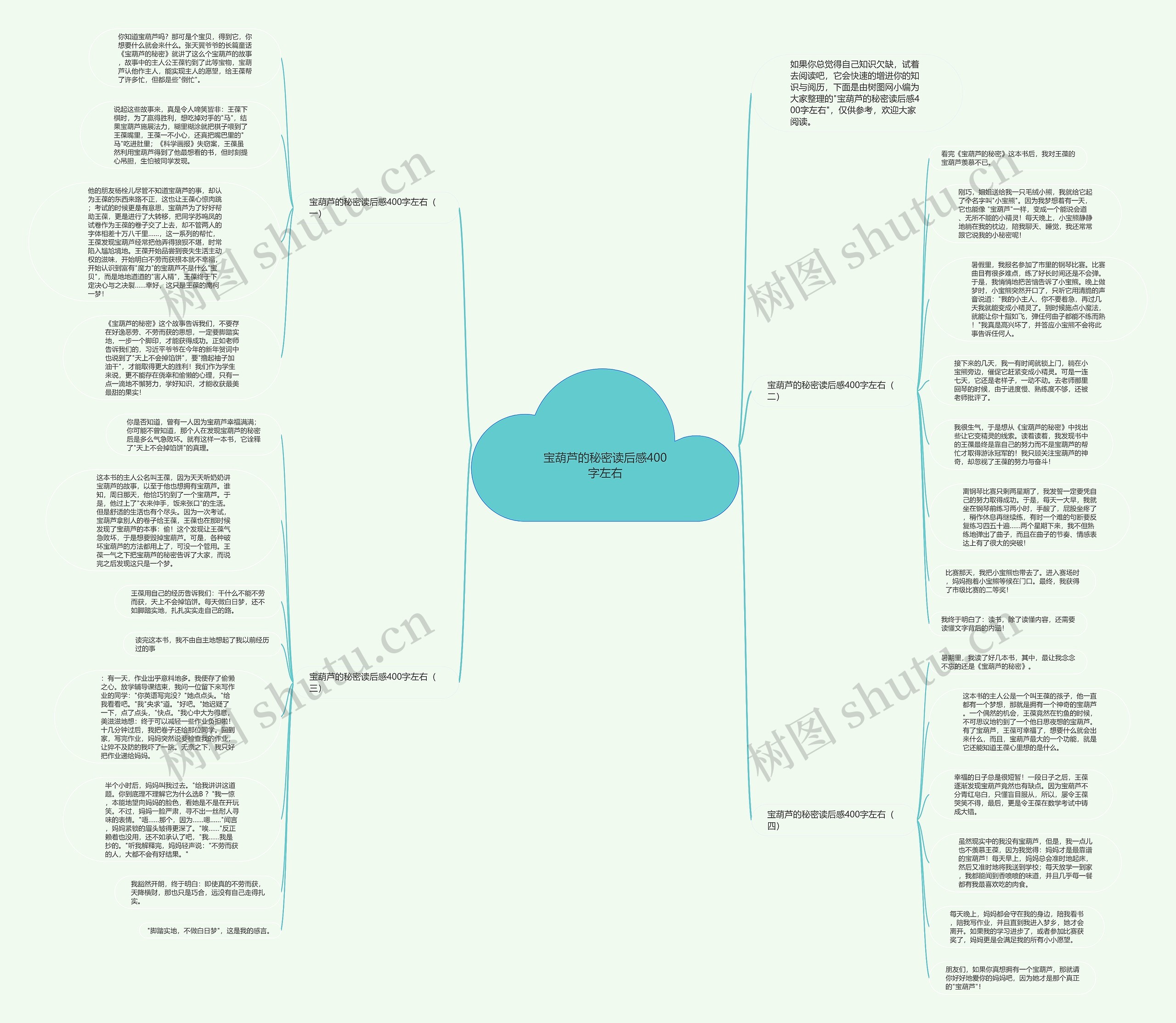 宝葫芦的秘密读后感400字左右思维导图