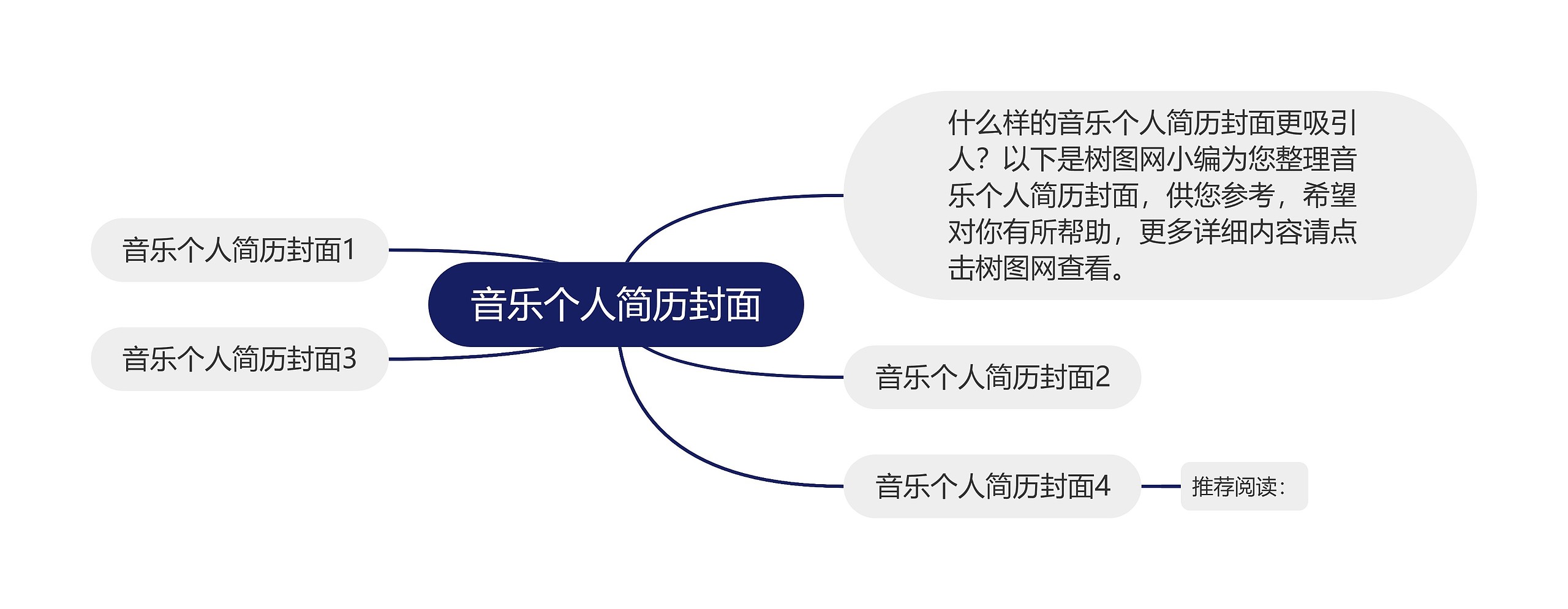 音乐个人简历封面