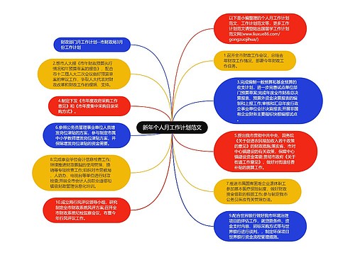 新年个人月工作计划范文