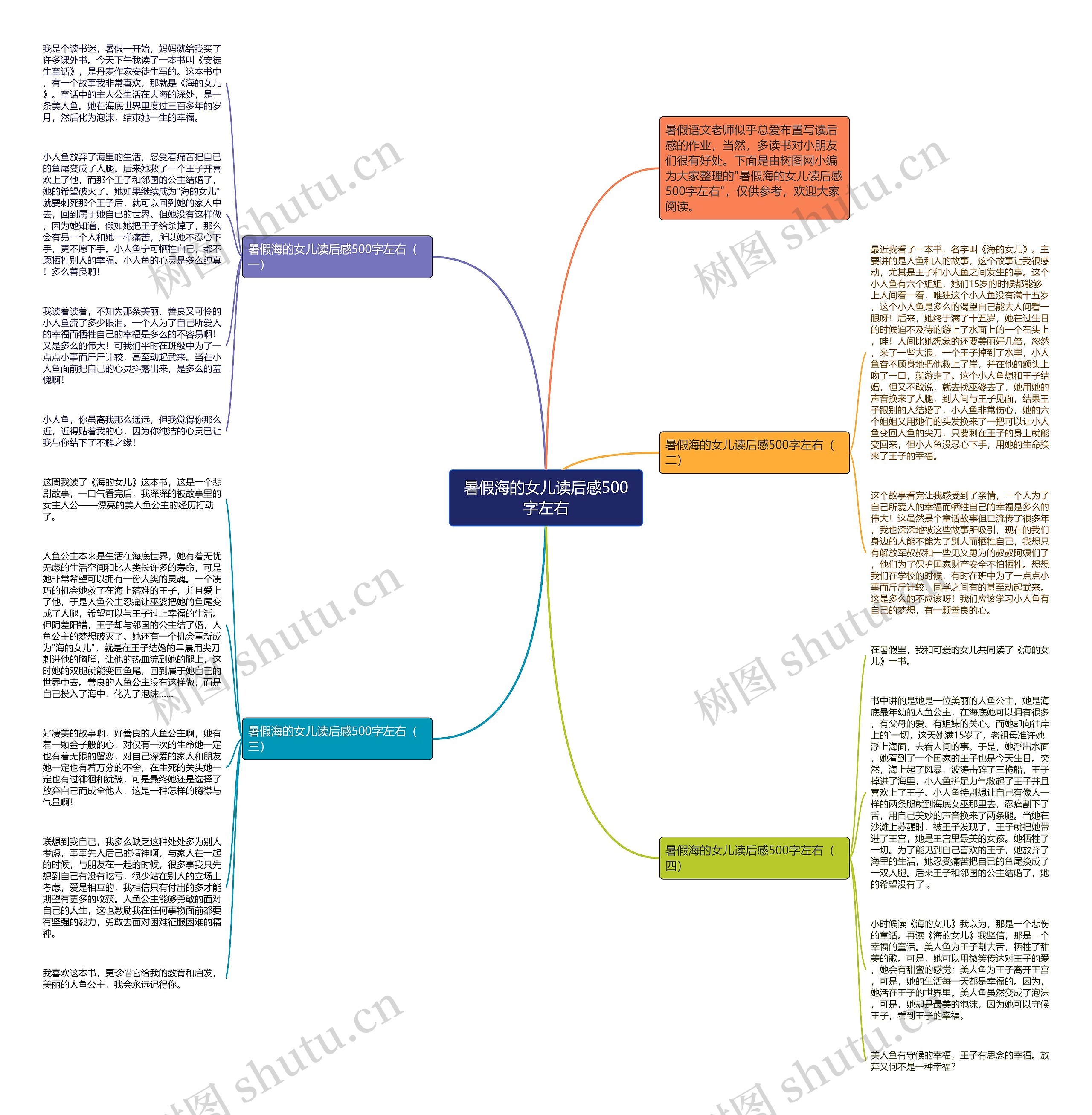暑假海的女儿读后感500字左右思维导图