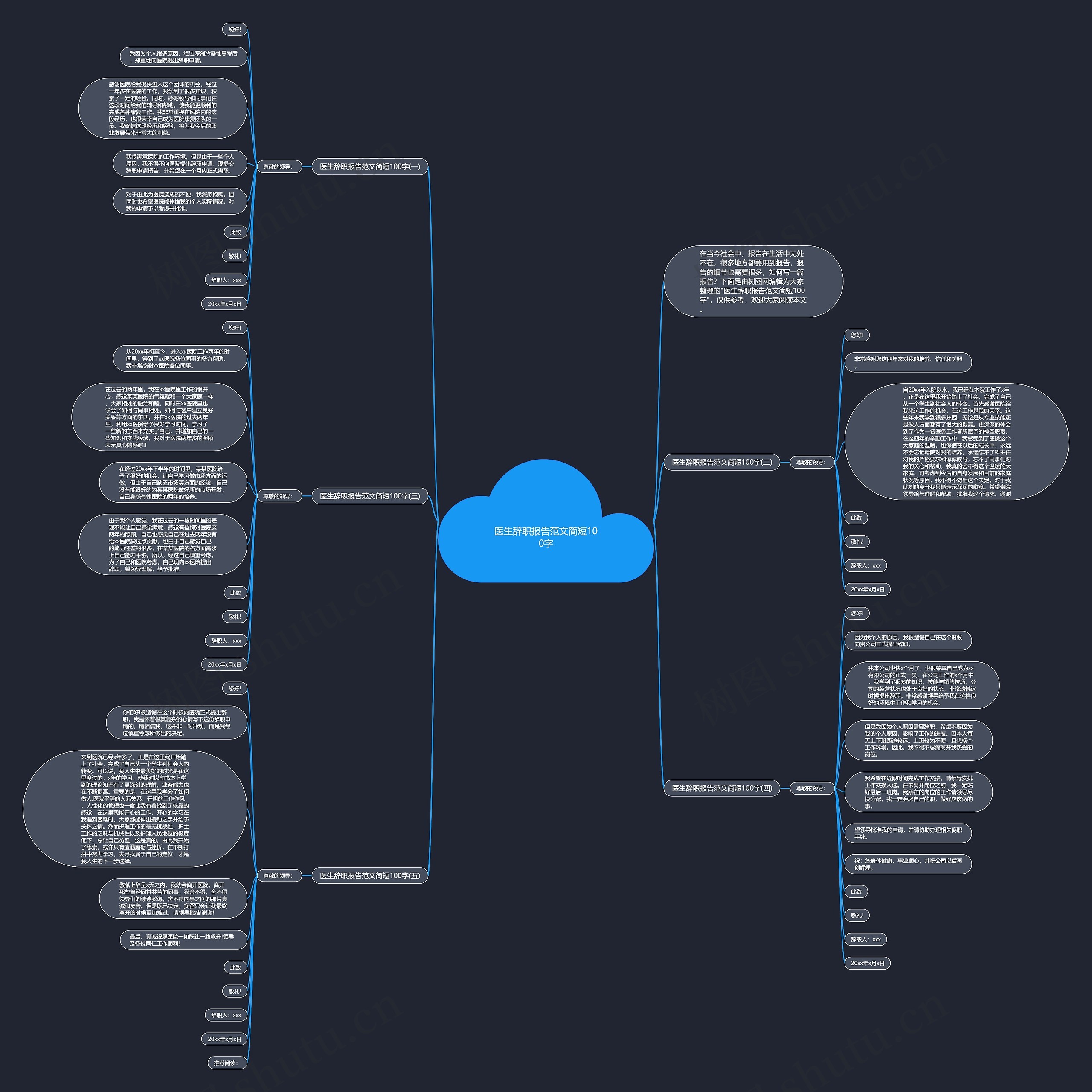 医生辞职报告范文简短100字思维导图