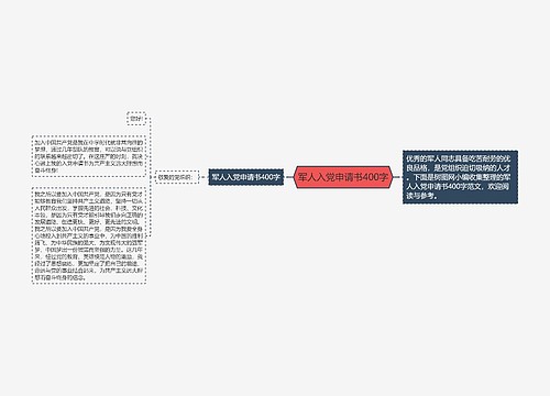 军人入党申请书400字