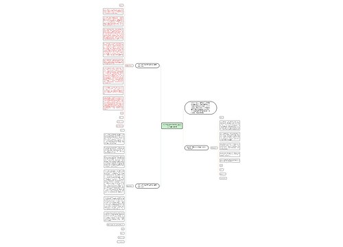 2021检讨书300字反省自己不遵守纪律