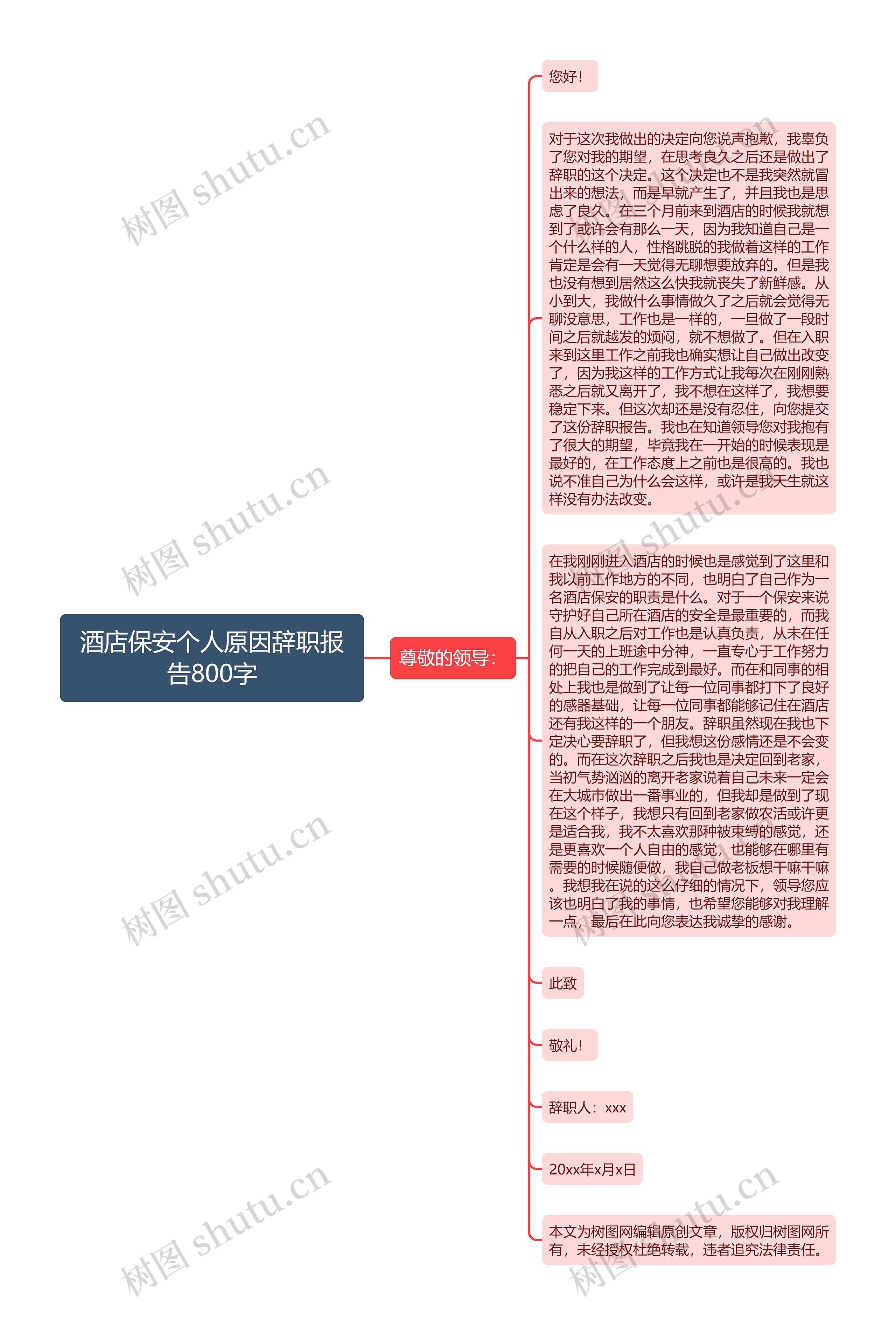 酒店保安个人原因辞职报告800字