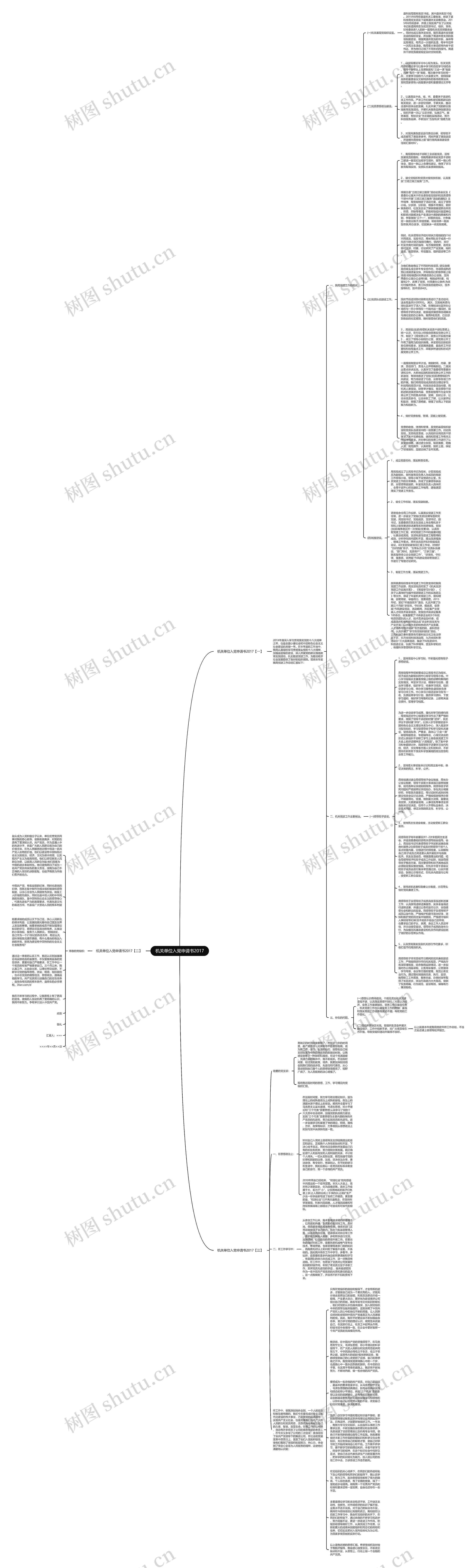 机关单位入党申请书2017思维导图