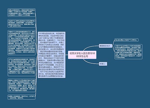 优秀大学生入团志愿书1000字怎么写