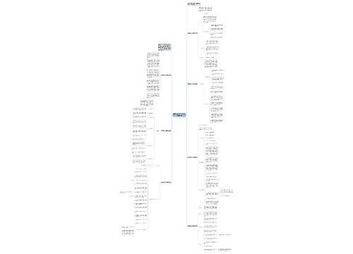 最新数学国培个人研修计划(模板7篇)思维导图