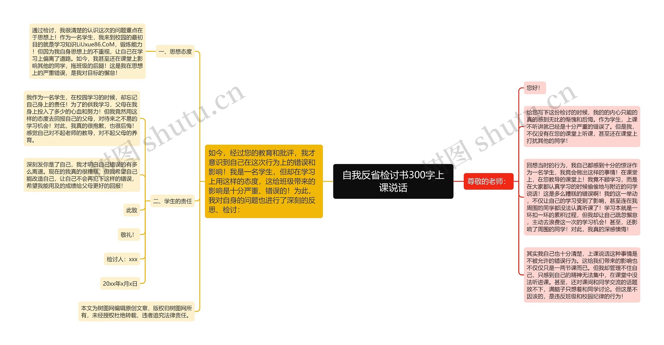 自我反省检讨书300字上课说话