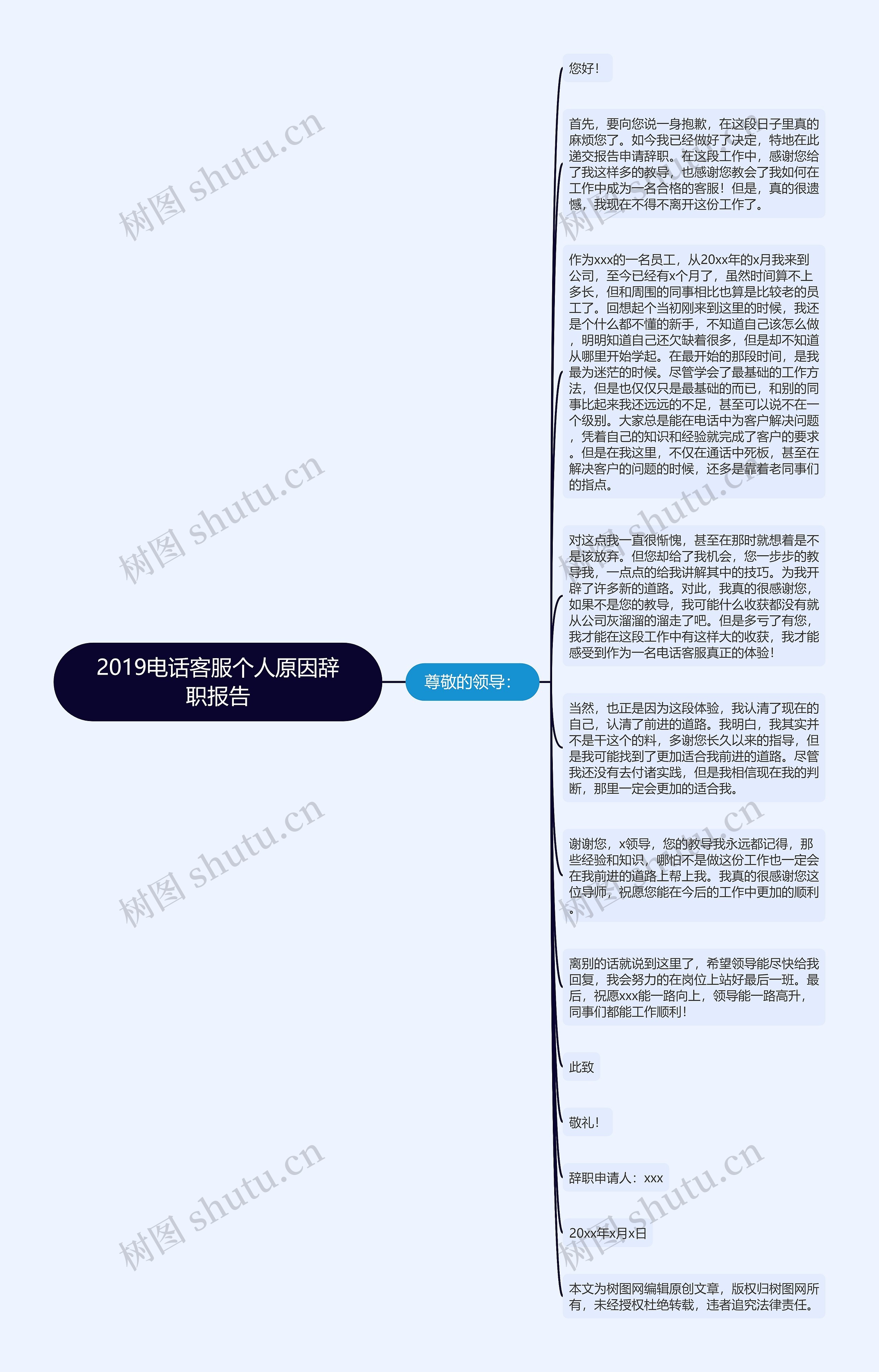 2019电话客服个人原因辞职报告