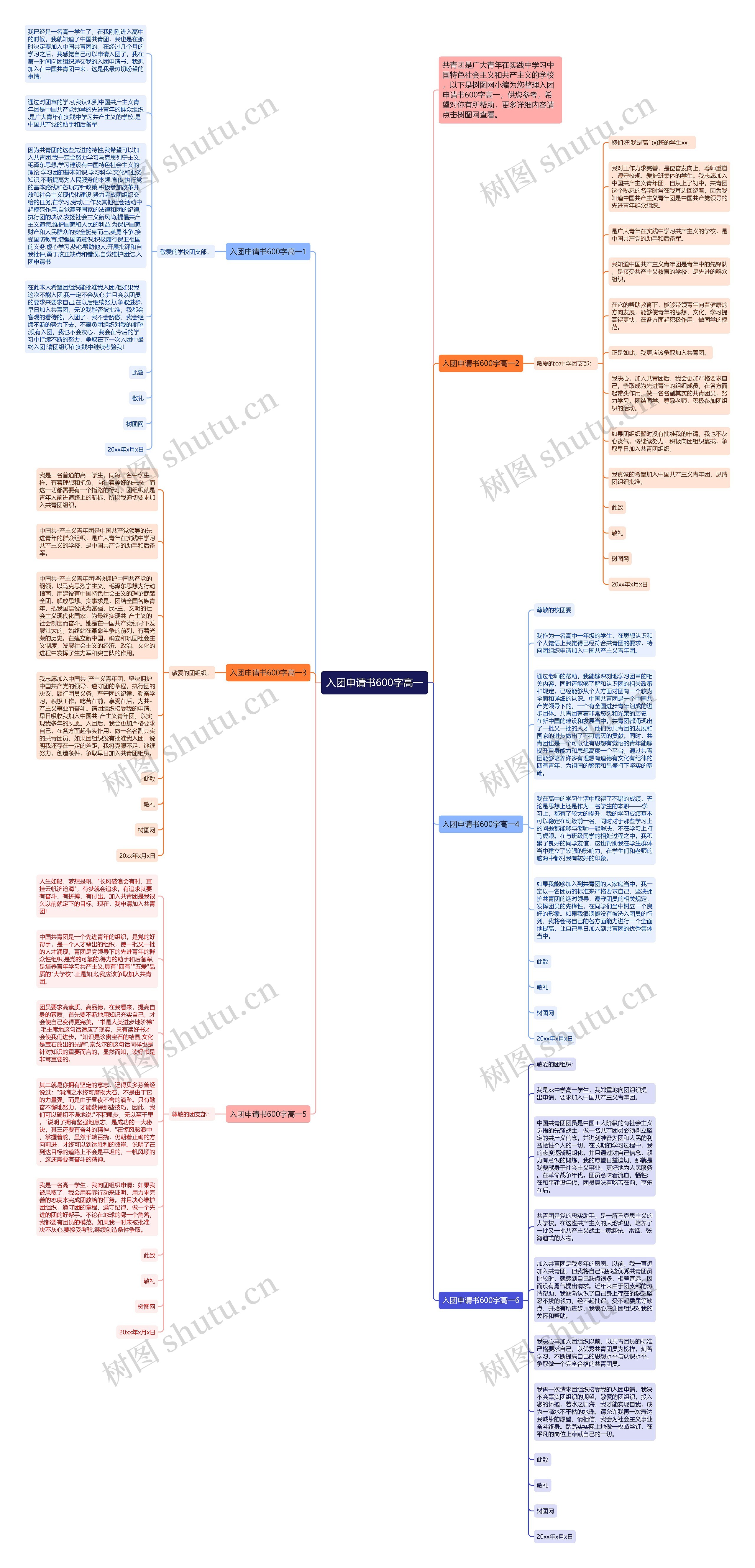 入团申请书600字高一思维导图