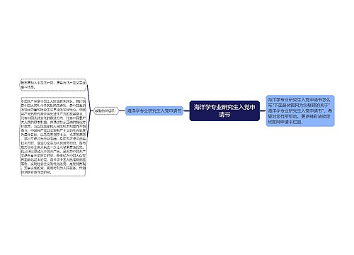 海洋学专业研究生入党申请书