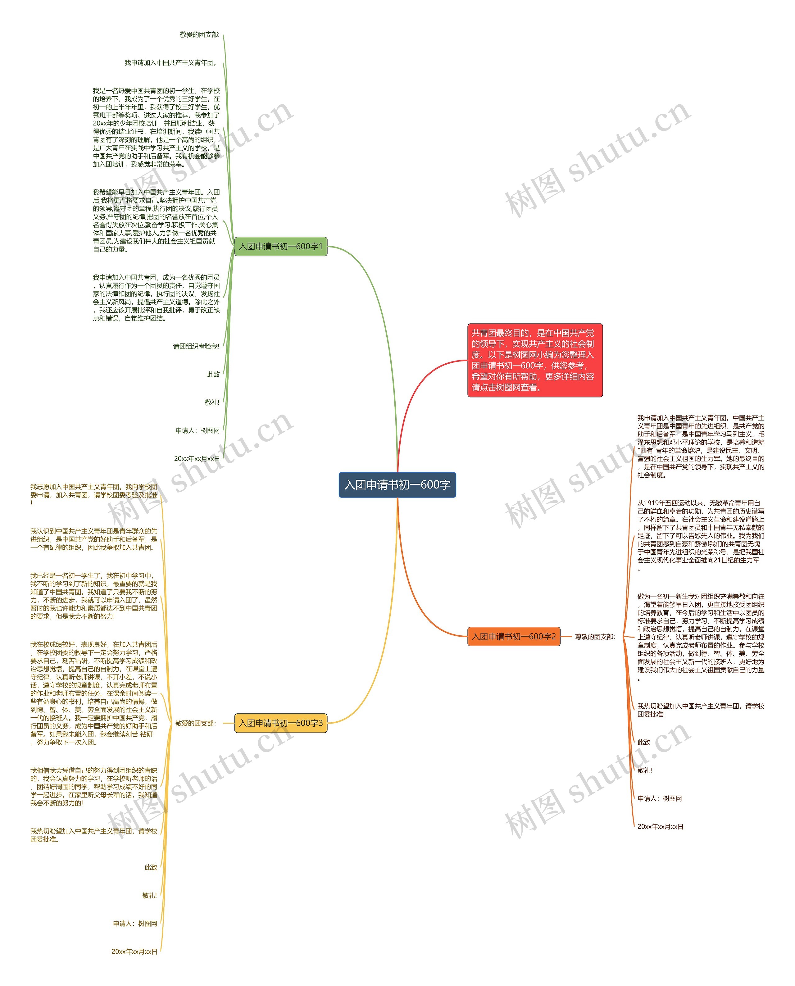 入团申请书初一600字思维导图
