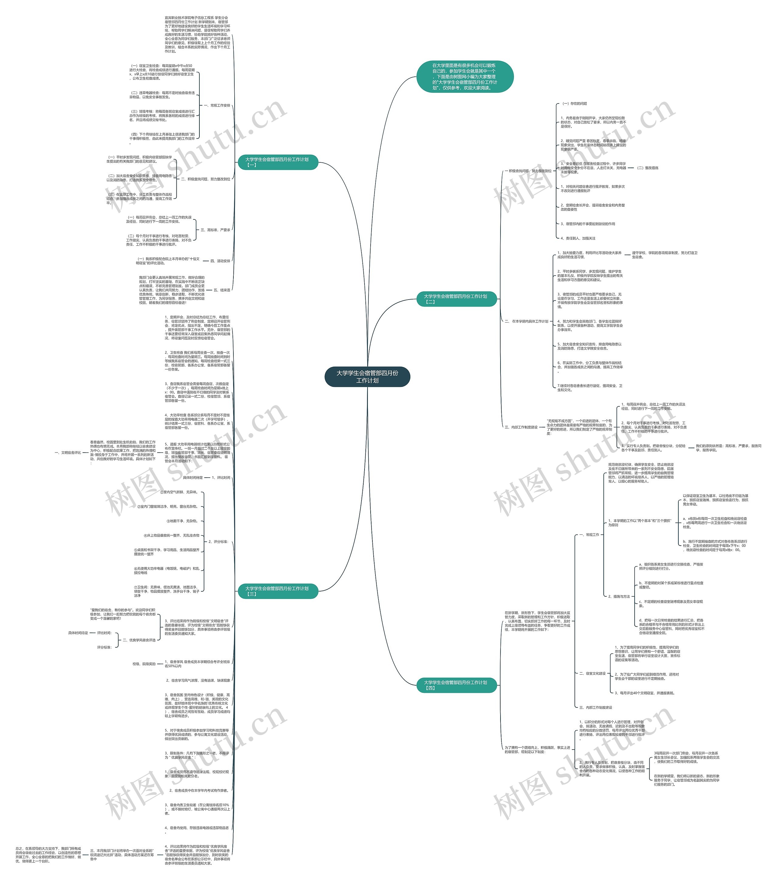 大学学生会宿管部四月份工作计划思维导图