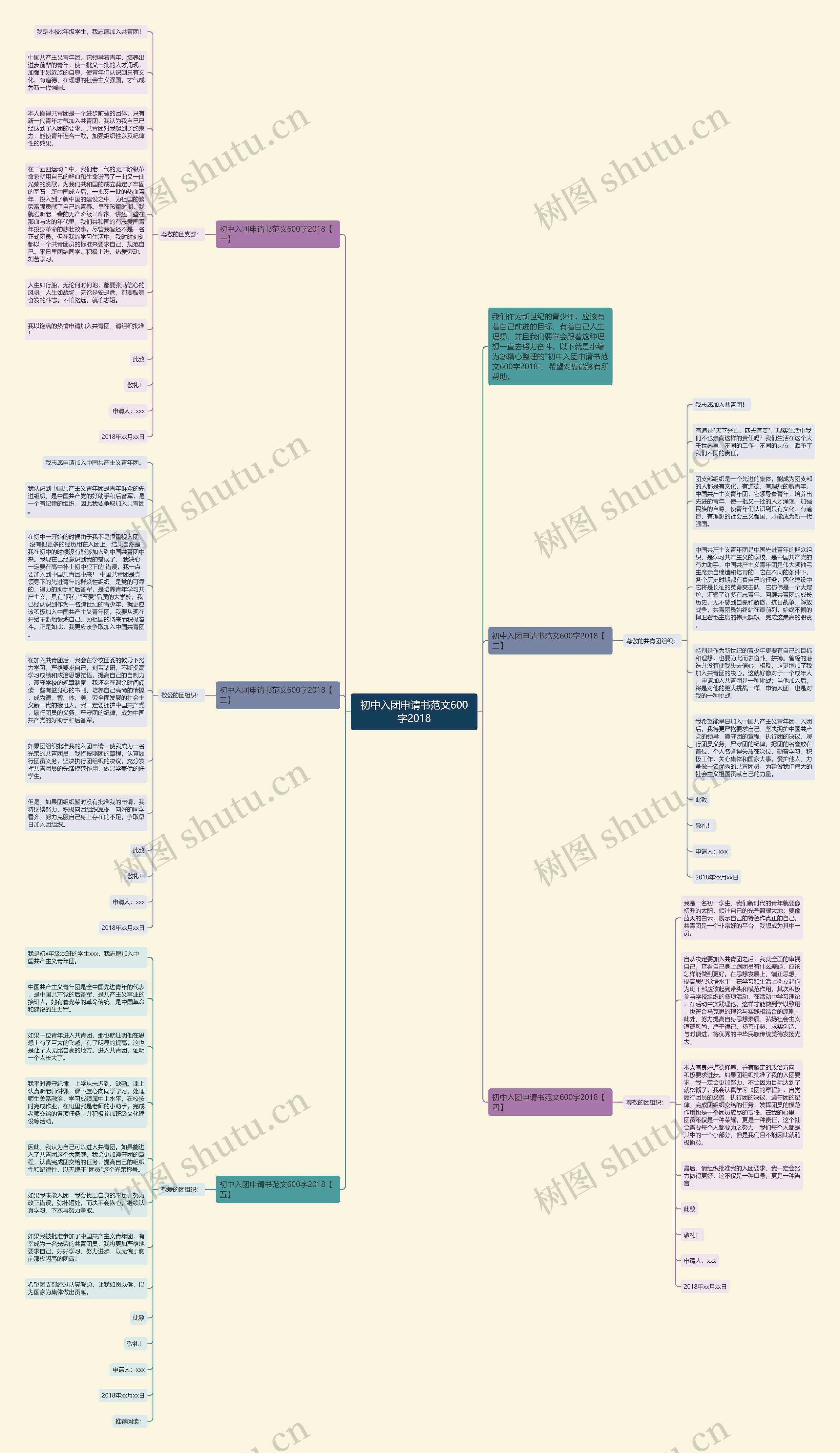 初中入团申请书范文600字2018