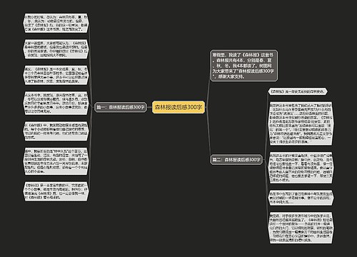 森林报读后感300字
