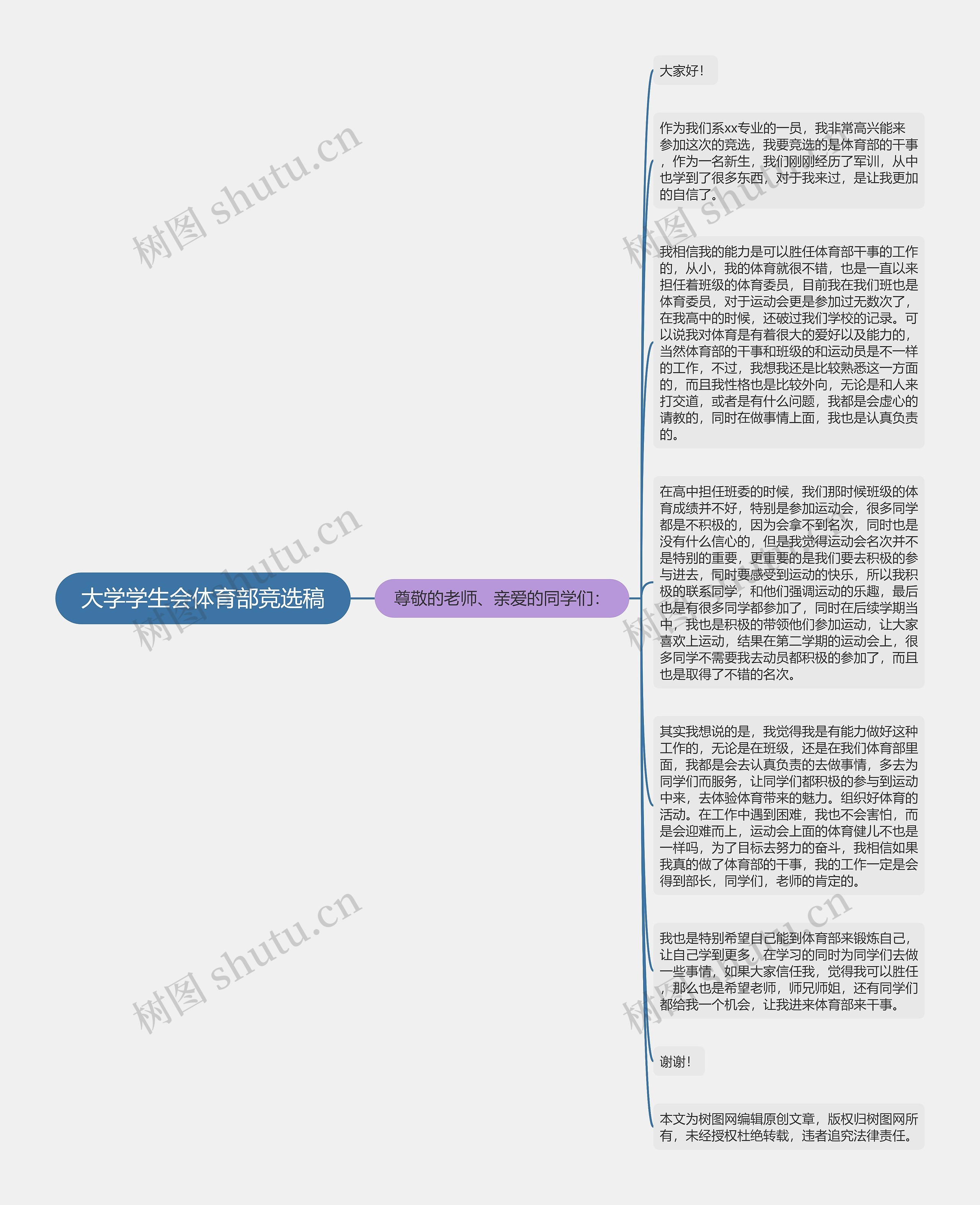 大学学生会体育部竞选稿