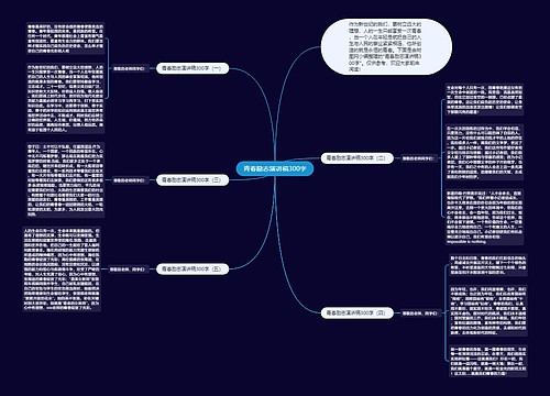 青春励志演讲稿300字