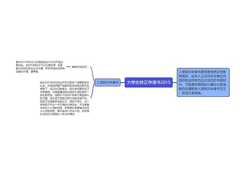 大学生转正申请书2015