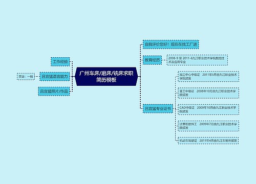 广州车床/磨床/铣床求职简历模板