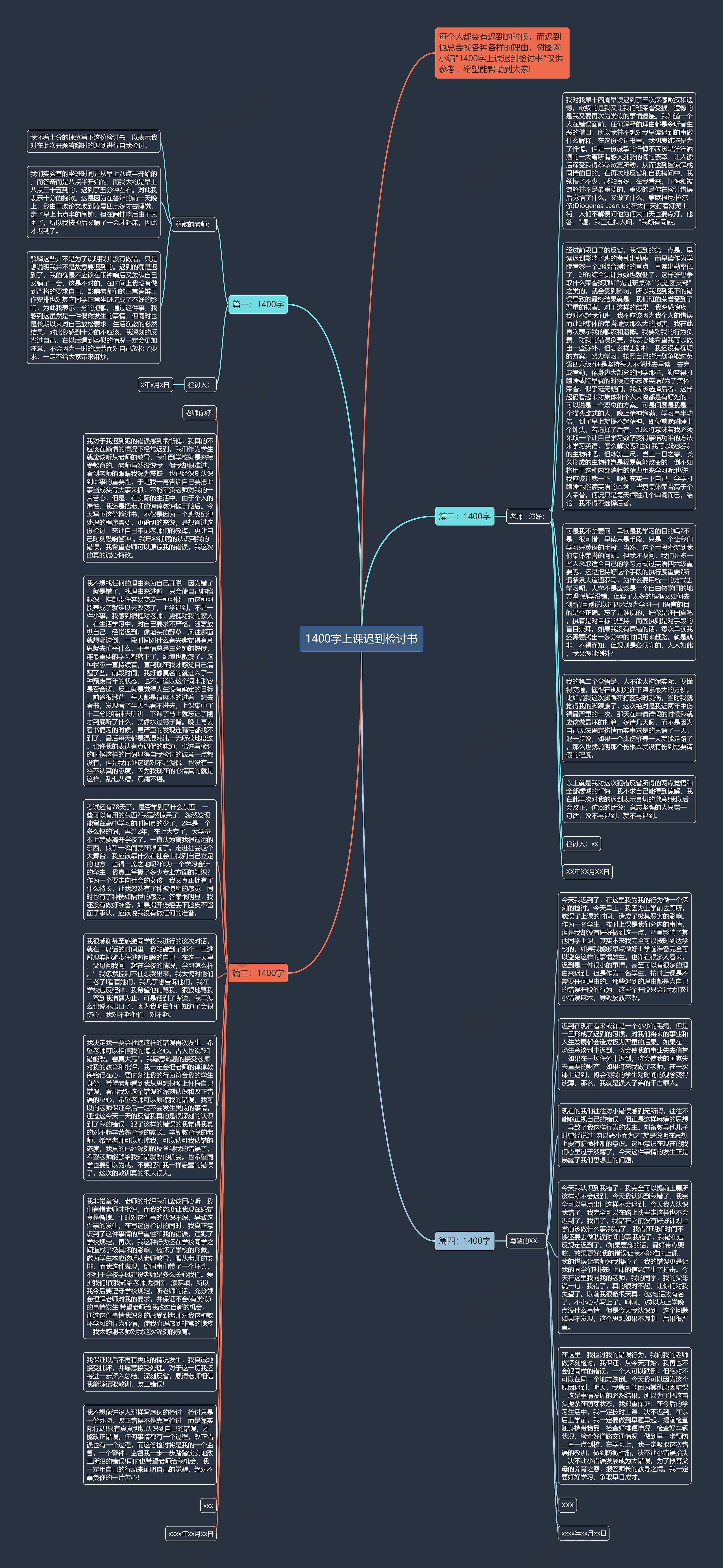 1400字上课迟到检讨书思维导图