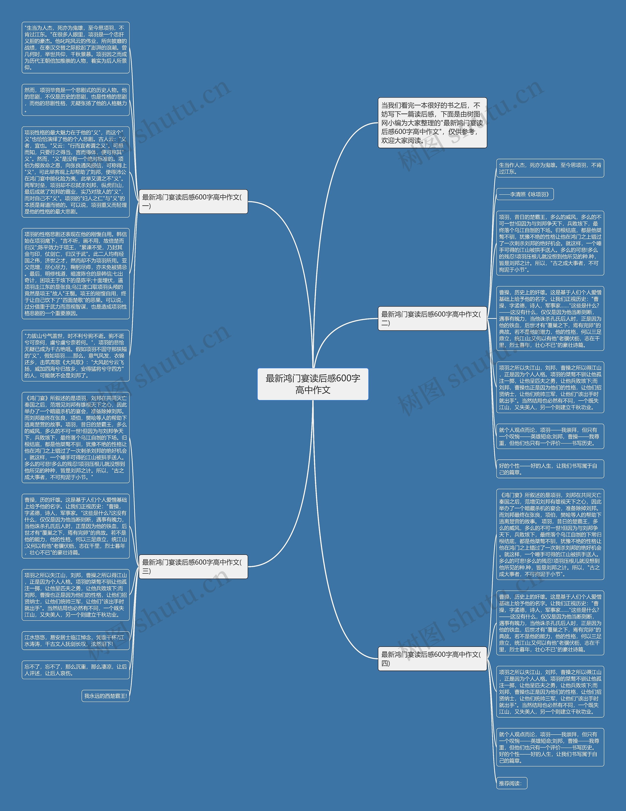 最新鸿门宴读后感600字高中作文思维导图