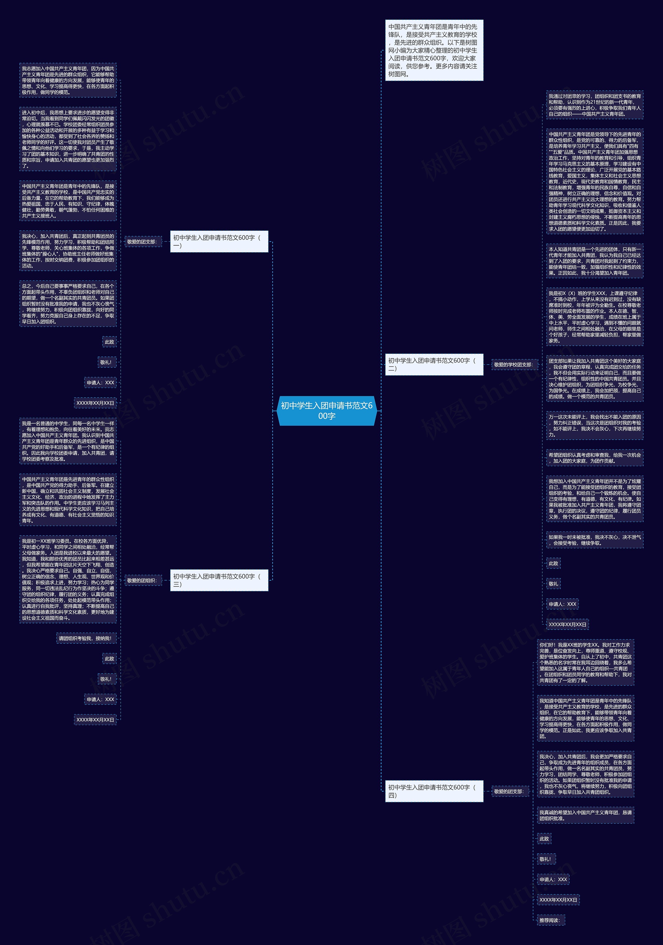 初中学生入团申请书范文600字思维导图