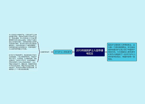 2015年医院护士入党申请书范文