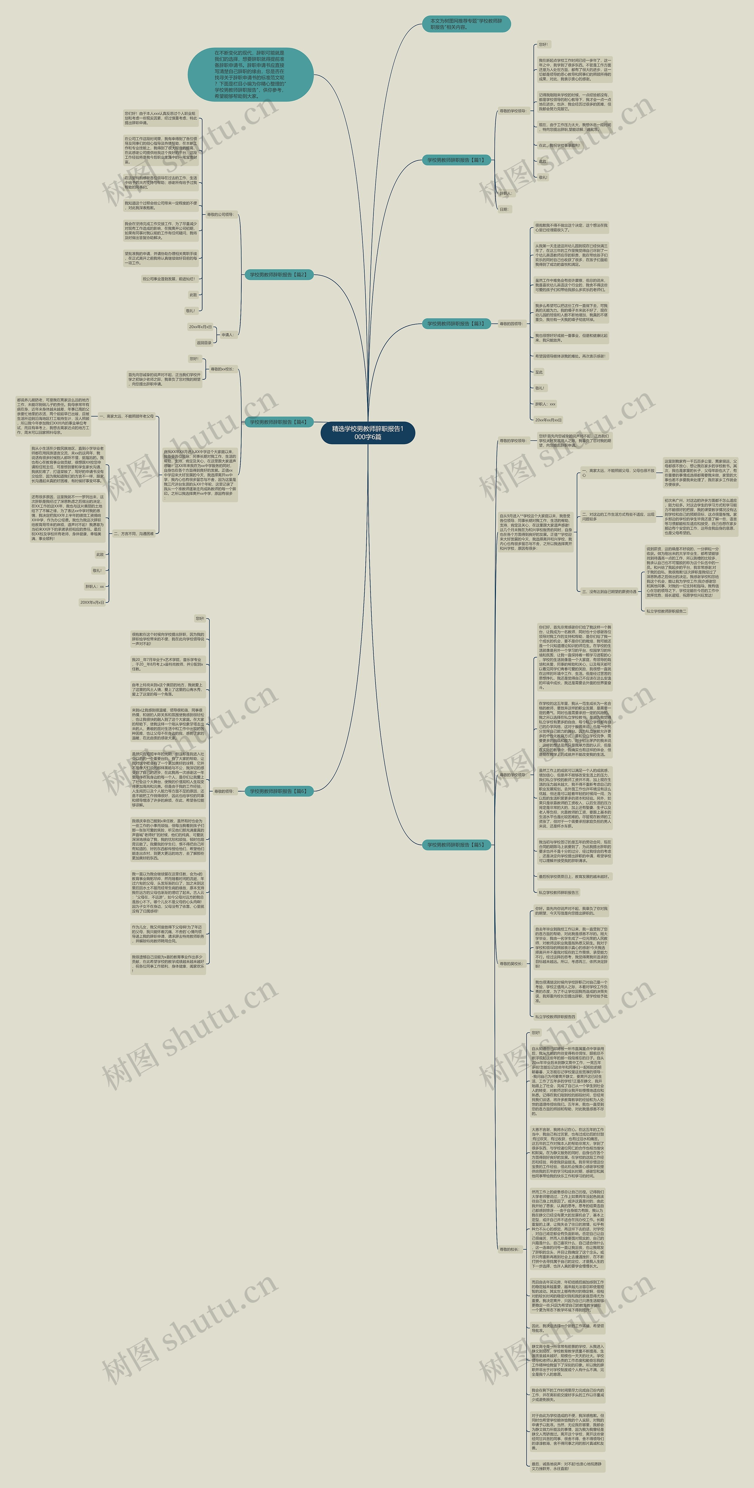 精选学校男教师辞职报告1000字6篇思维导图