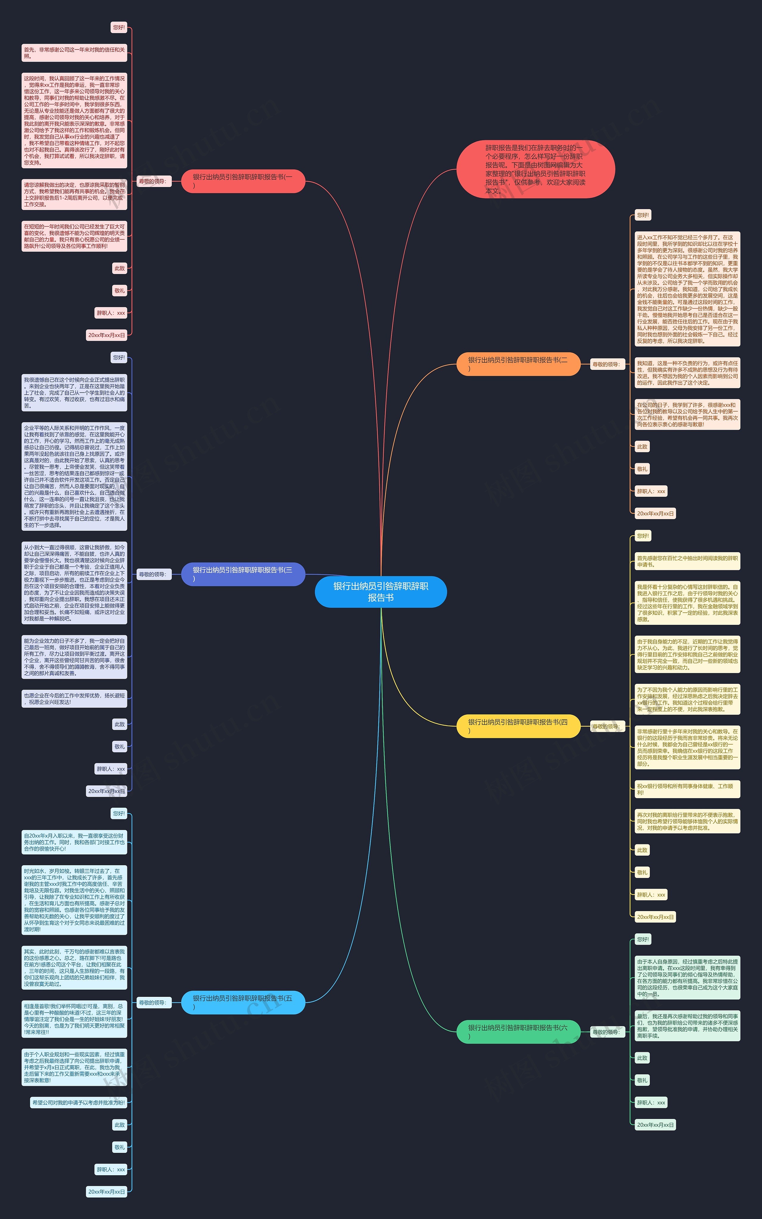 银行出纳员引咎辞职辞职报告书思维导图