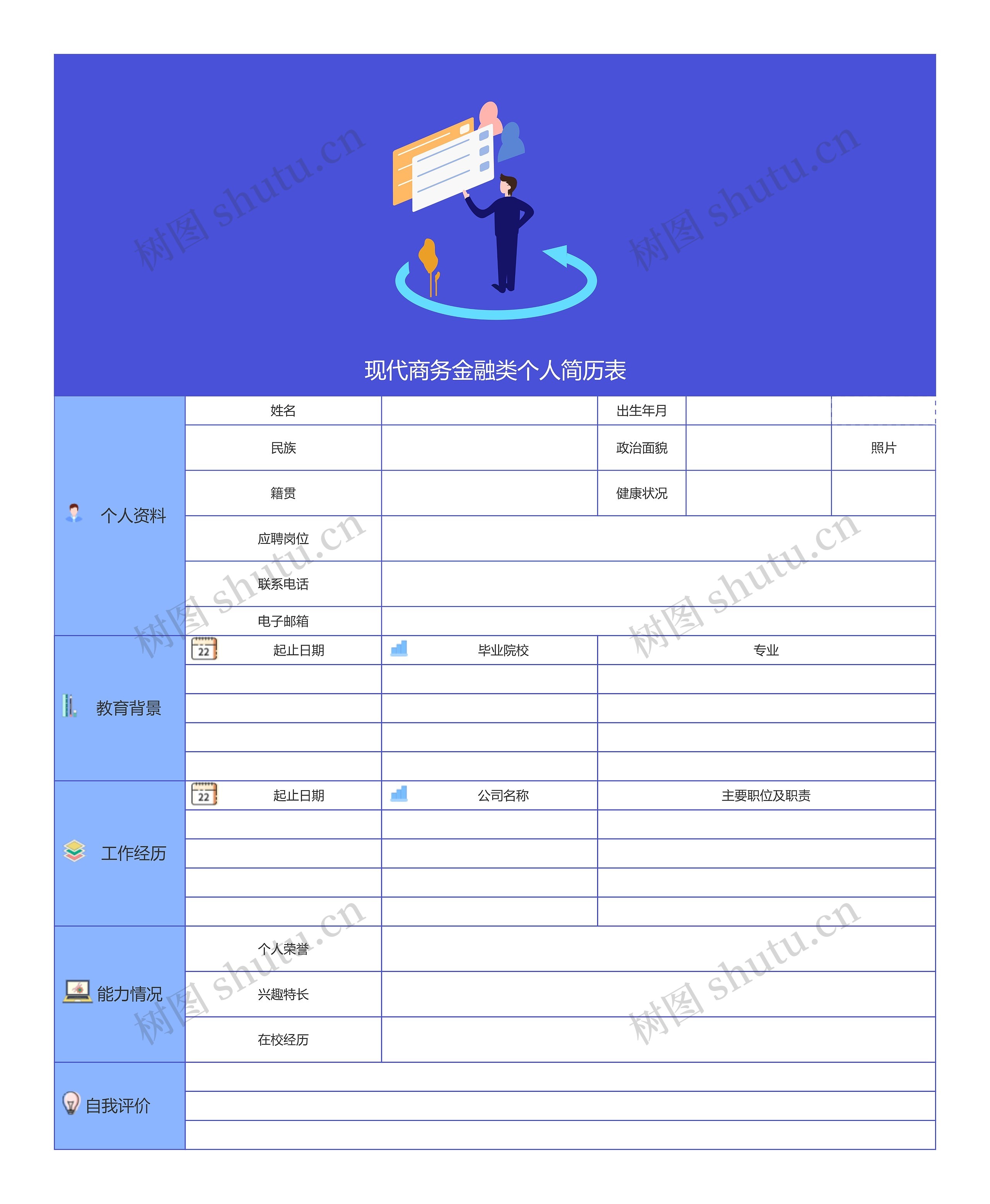 现代商务金融类个人简历表思维导图