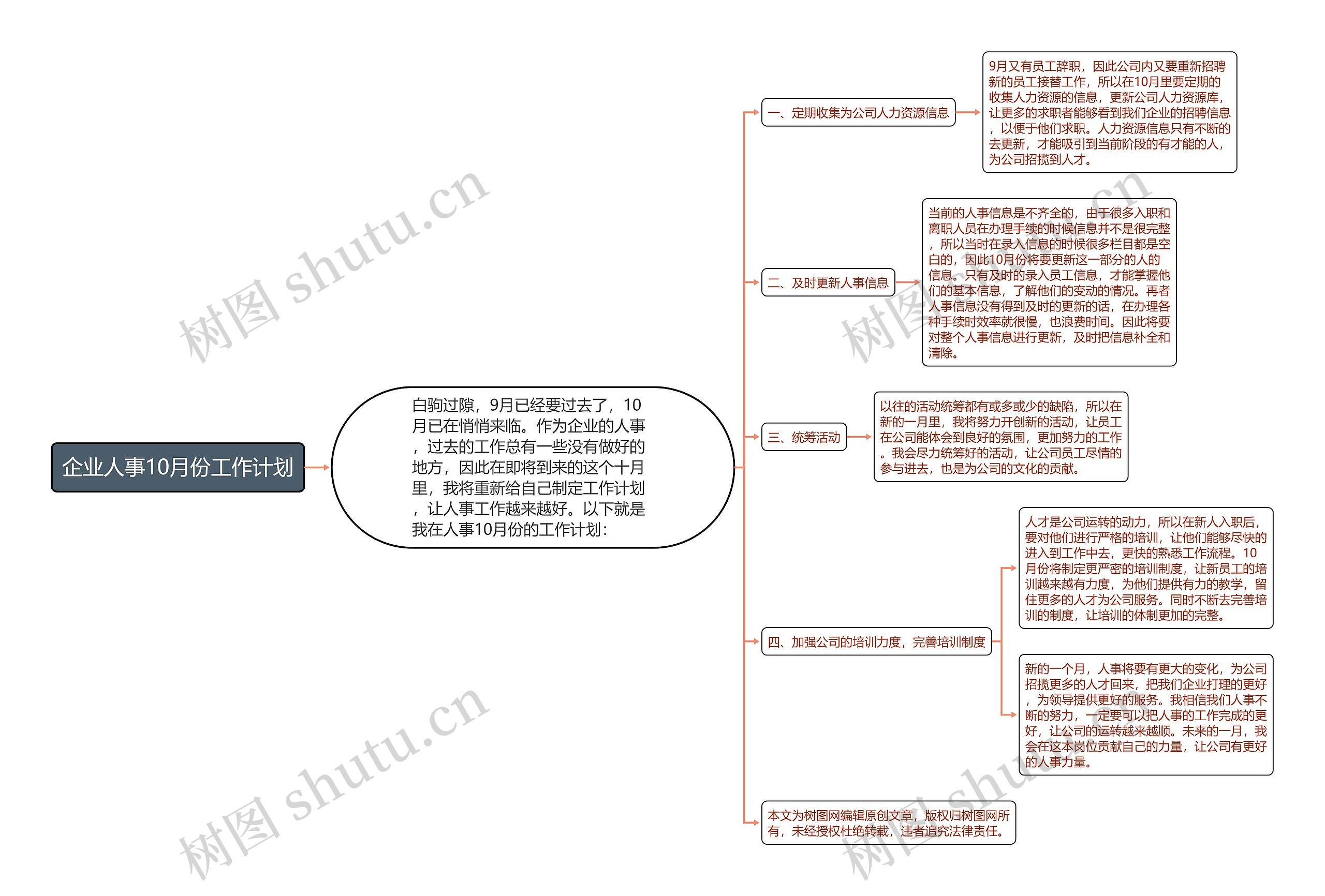 企业人事10月份工作计划