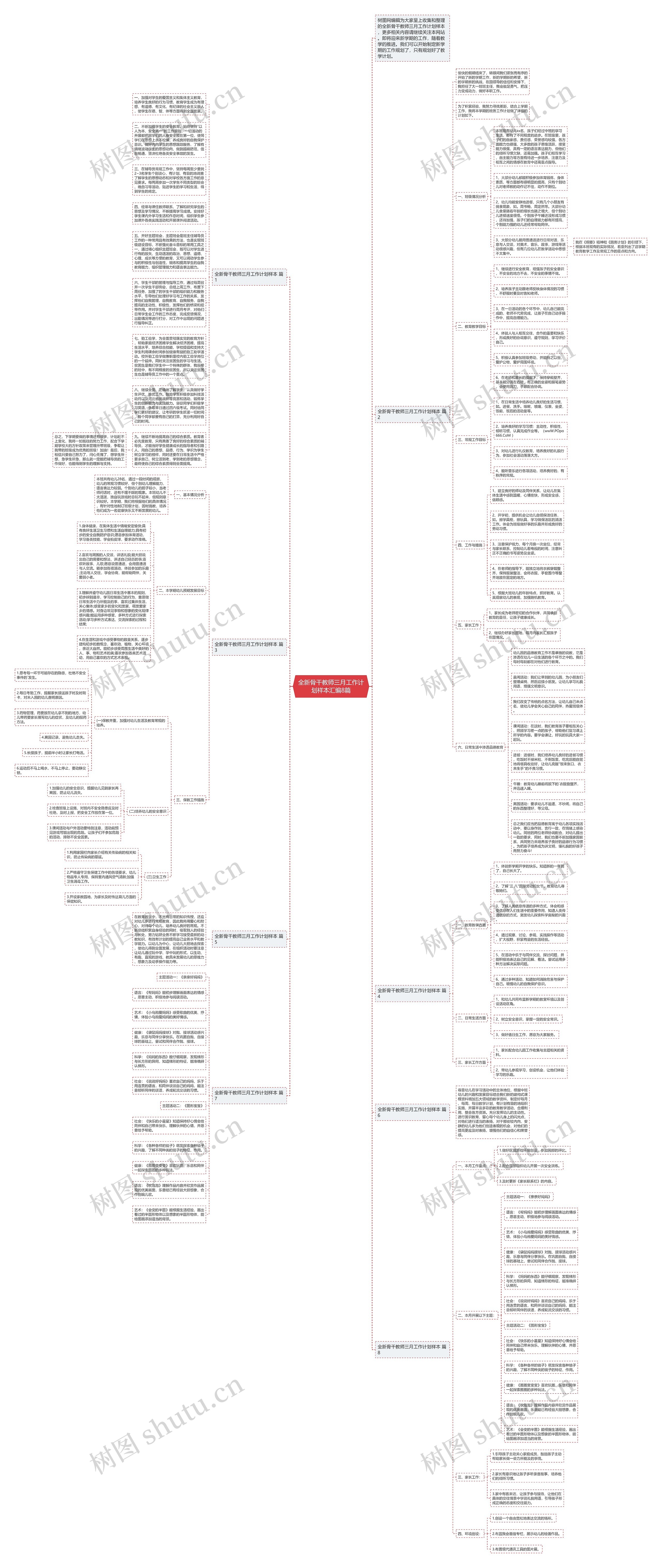 全新骨干教师三月工作计划样本汇编8篇思维导图