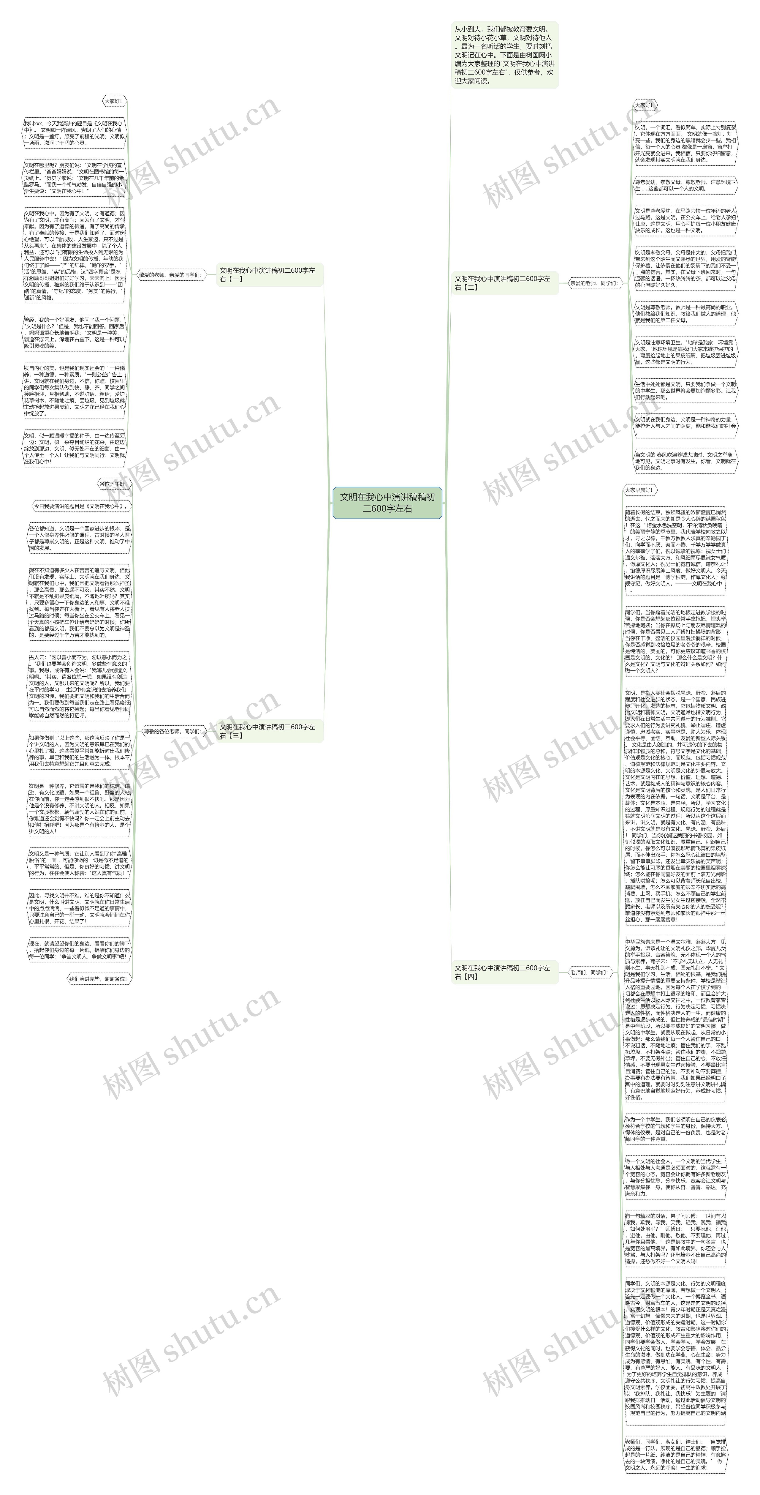 文明在我心中演讲稿稿初二600字左右