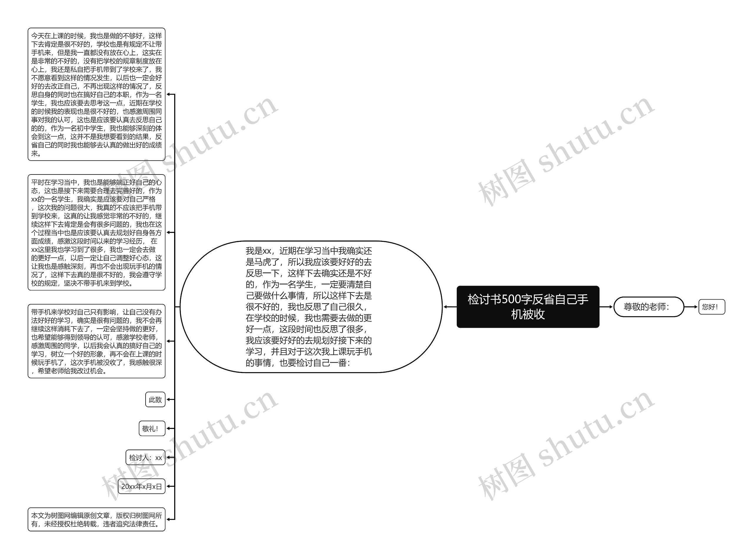 检讨书500字反省自己手机被收