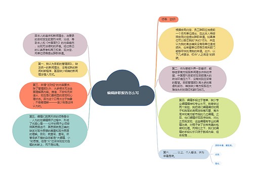 编辑辞职报告怎么写