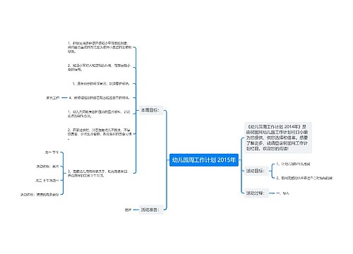 幼儿园周工作计划 2015年