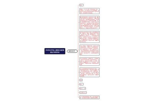 2020大学生上课多次迟到检讨书800字