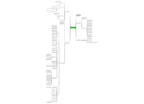 大学学生会学习部四月份工作计划