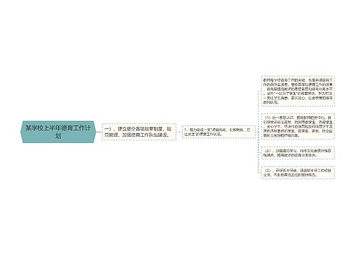 某学校上半年德育工作计划