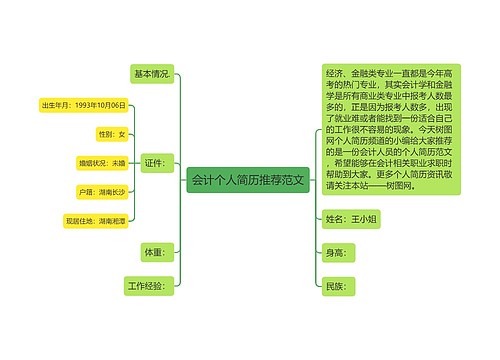 会计个人简历推荐范文