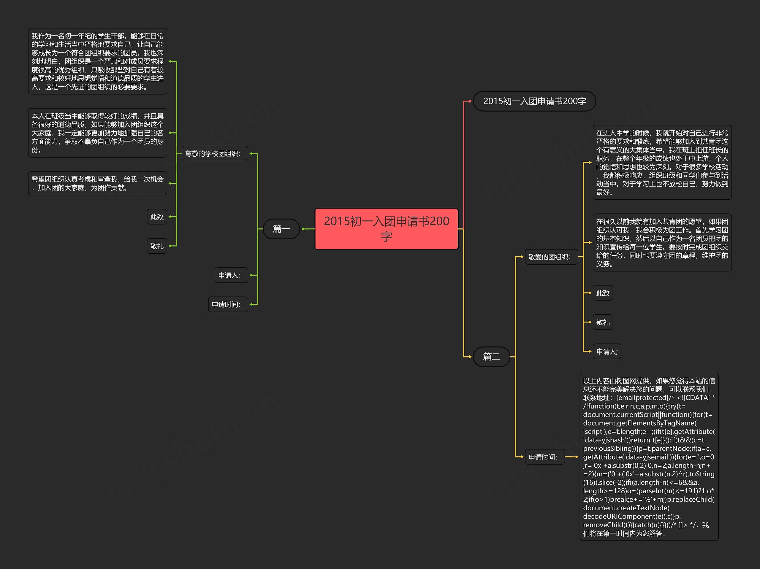 2015初一入团申请书200字