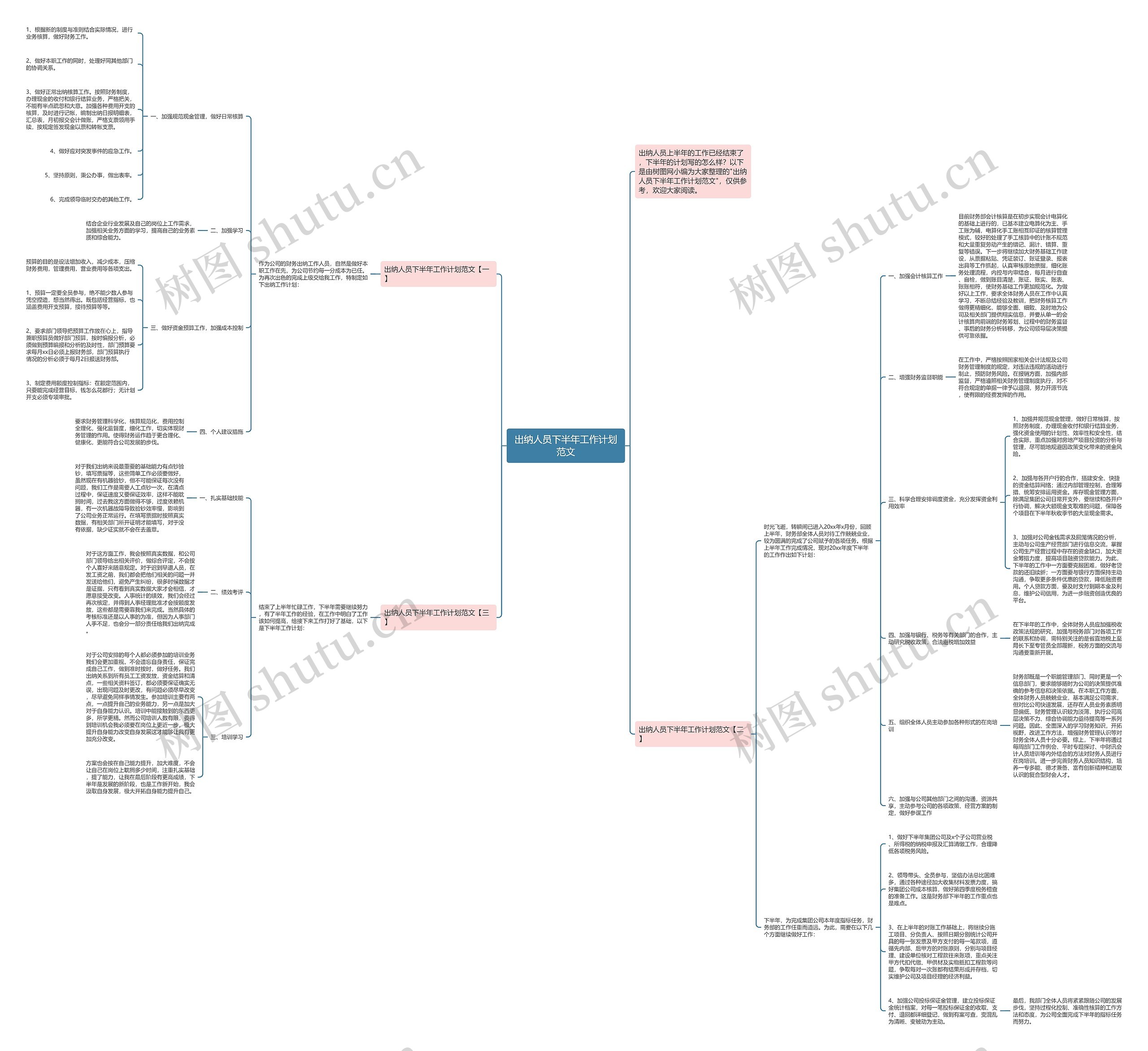 出纳人员下半年工作计划范文思维导图高清图 出纳人员下半年工作计划范文思维导图