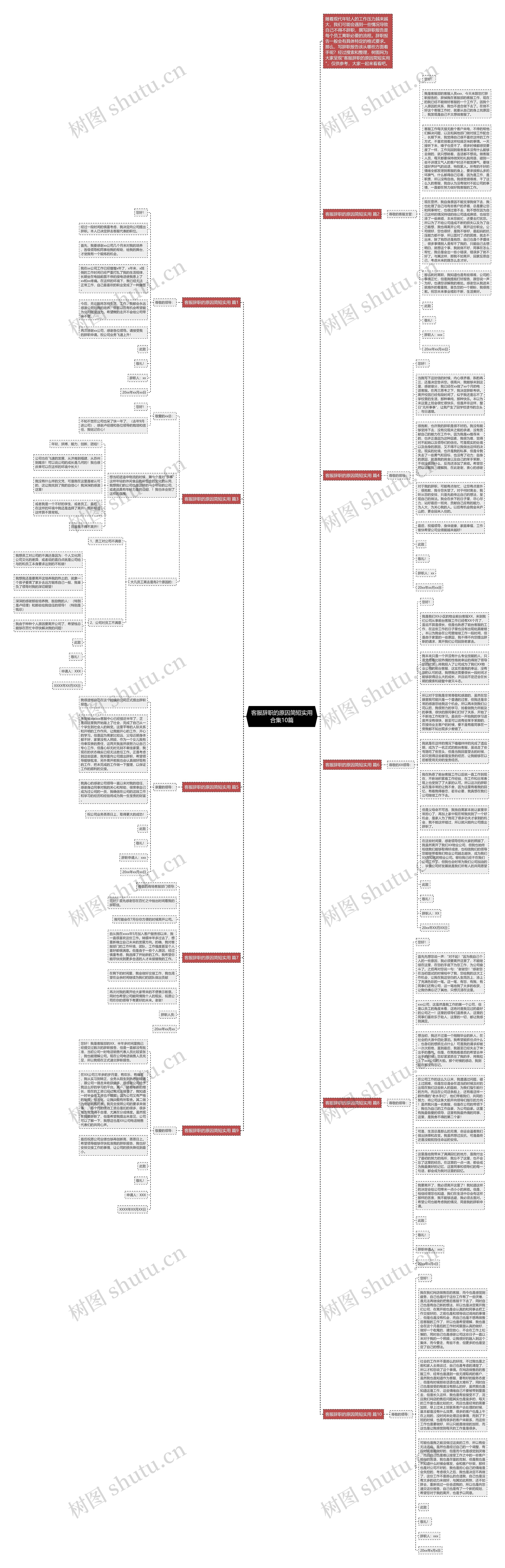 客服辞职的原因简短实用合集10篇思维导图