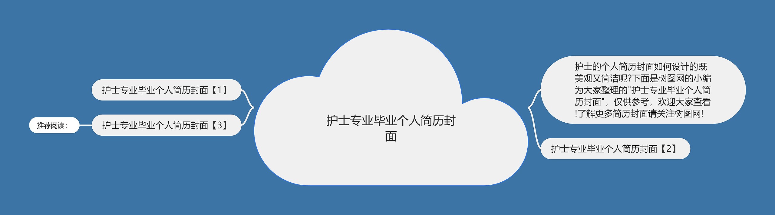 护士专业毕业个人简历封面