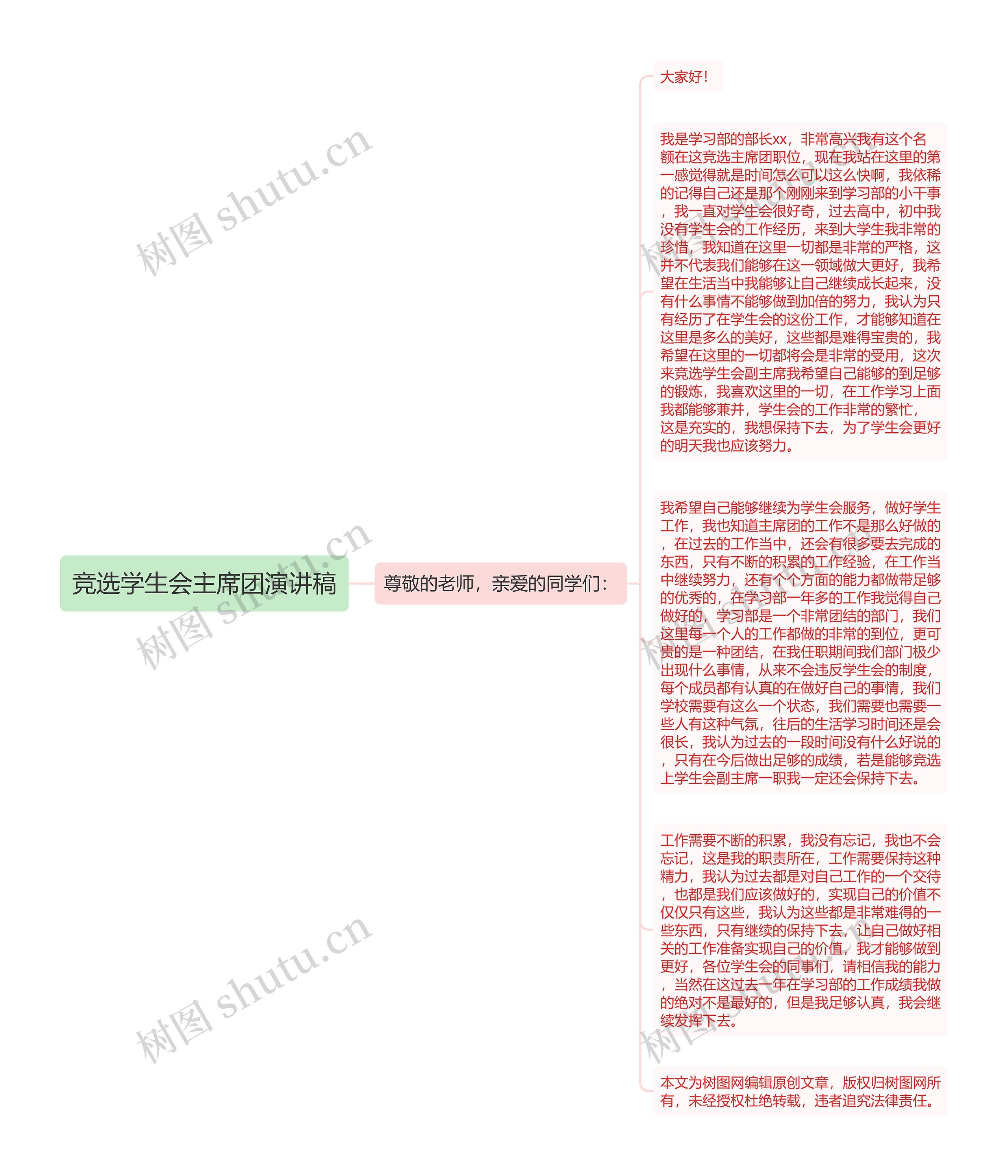 竞选学生会主席团演讲稿