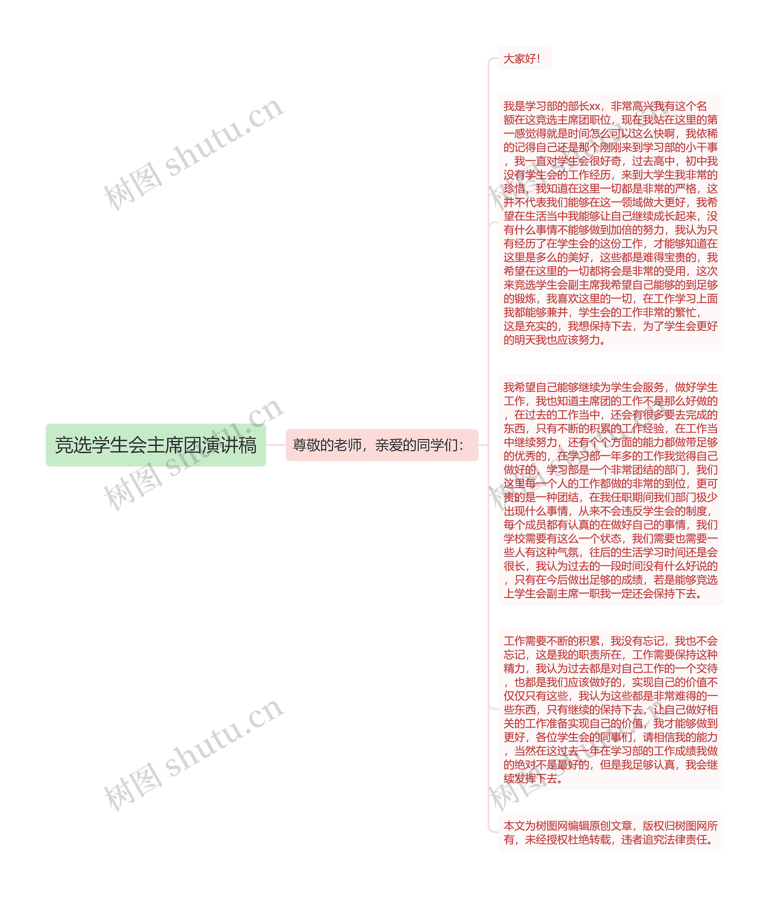 竞选学生会主席团演讲稿