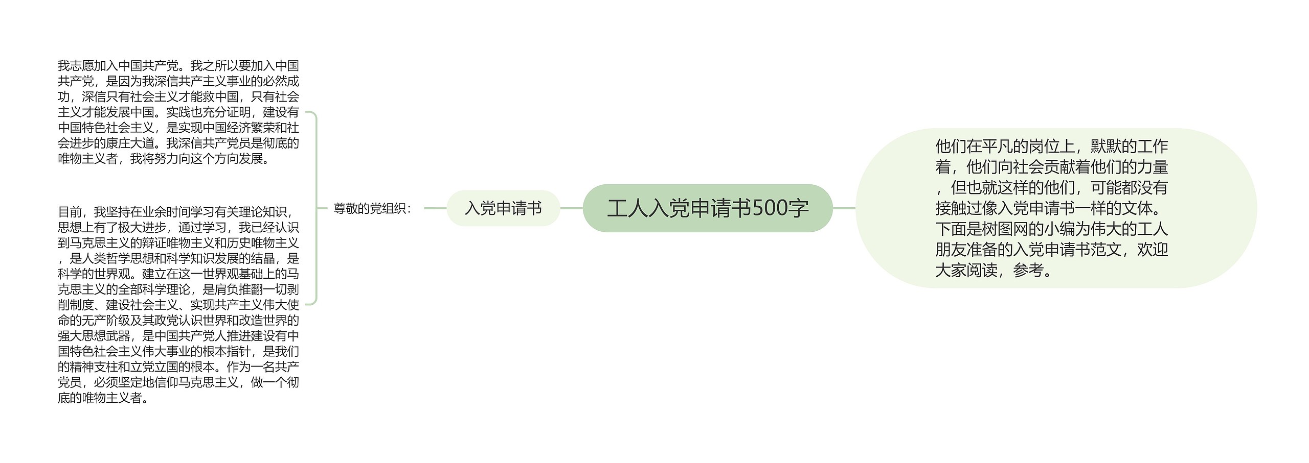 工人入党申请书500字