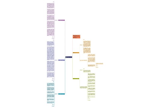 校园打架检讨书1000字