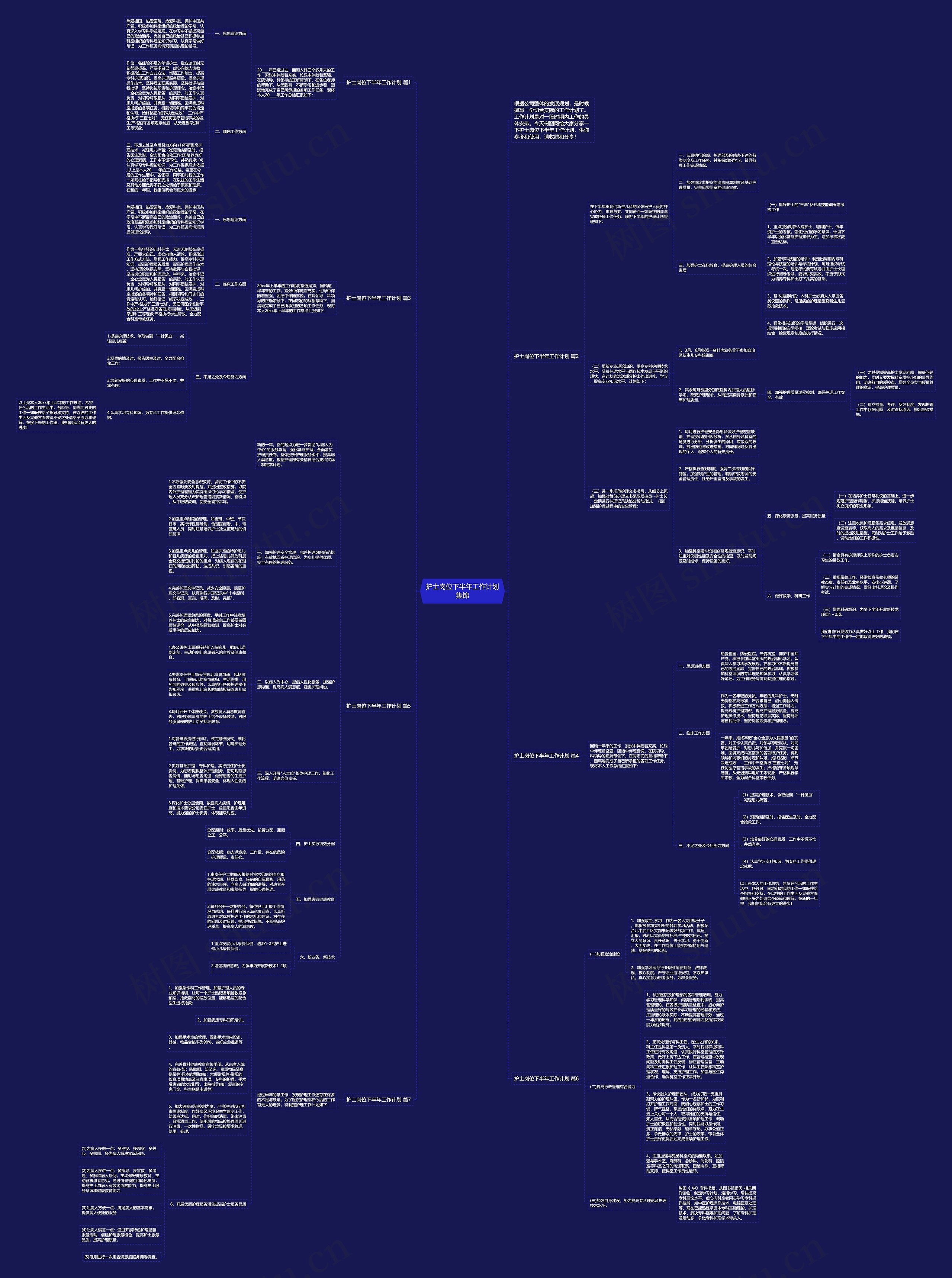 护士岗位下半年工作计划集锦思维导图