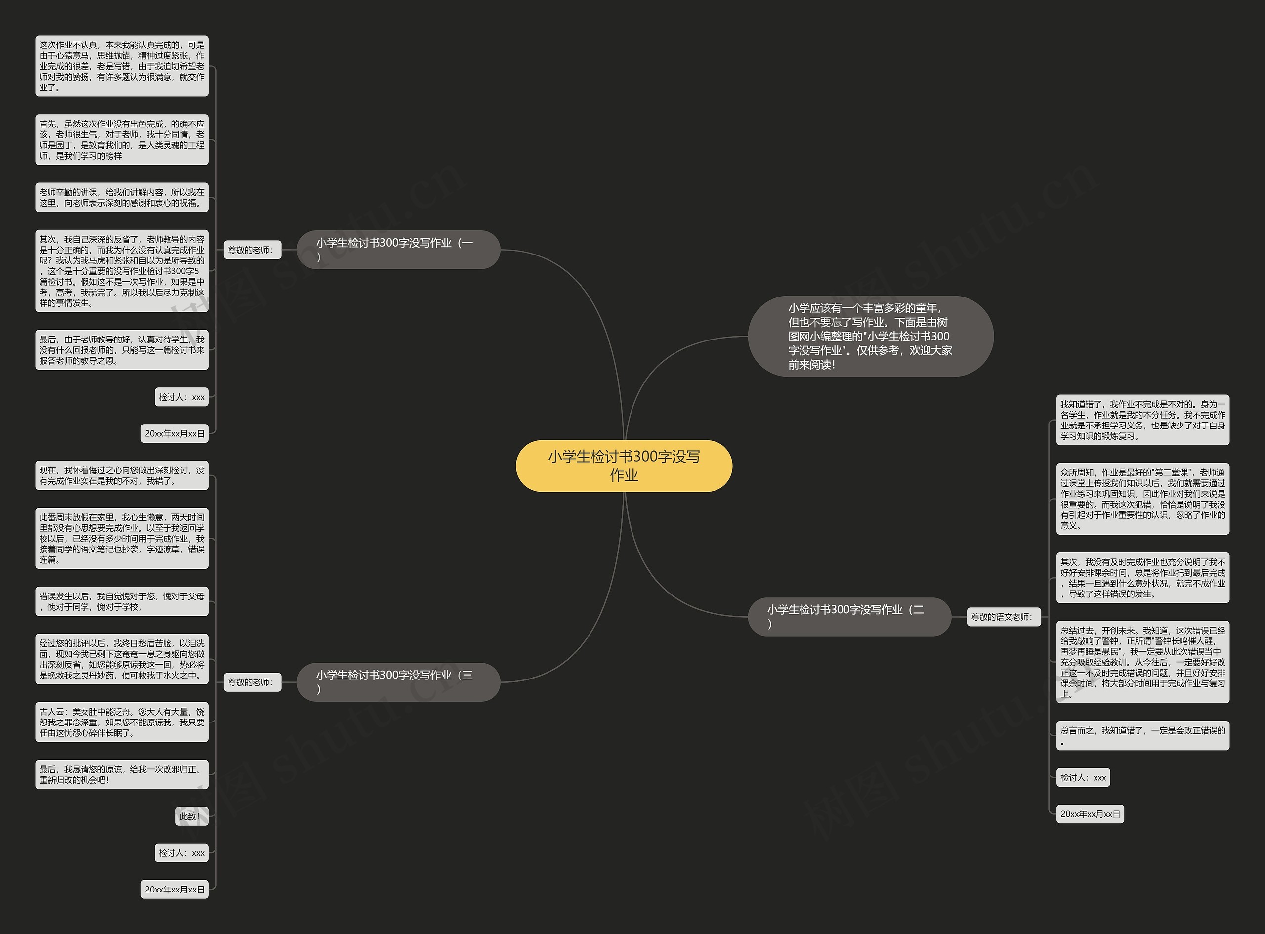 小学生检讨书300字没写作业思维导图